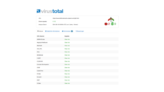 virustotal